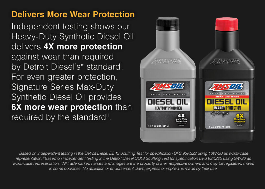 AMSOIL Delivers More Wear Protection