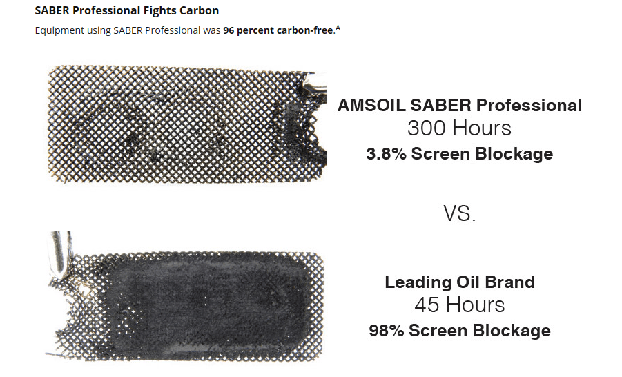 SABER Professional Fights Carbon